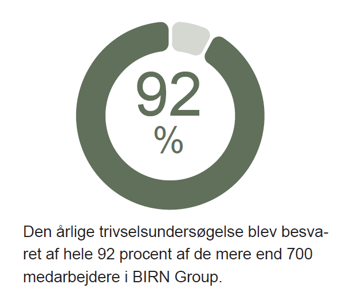 92% MTU 92% MTU